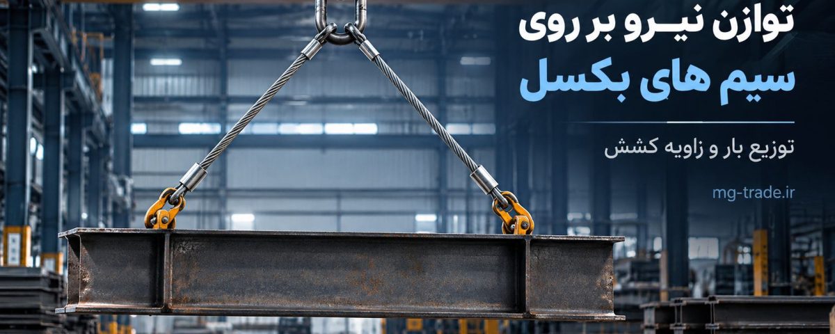 توازن سیم بکسل