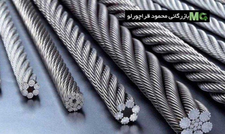 سیم-بکسل