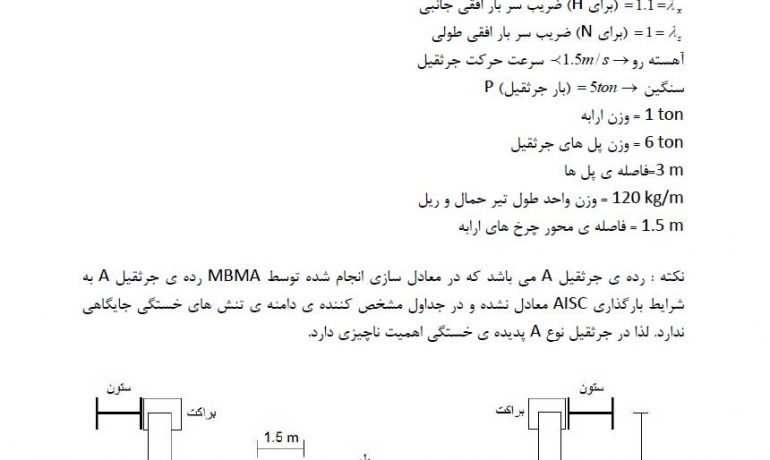دفترچه-محاسباتی