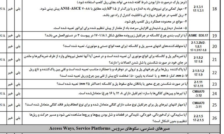 چک-لیست-2