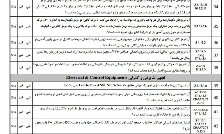 چک-لیست-3