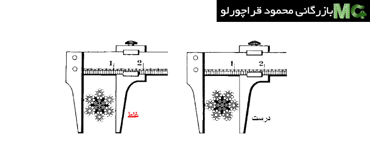 فرمول-محاسبه-تحمل-بار-سیم-بکسل